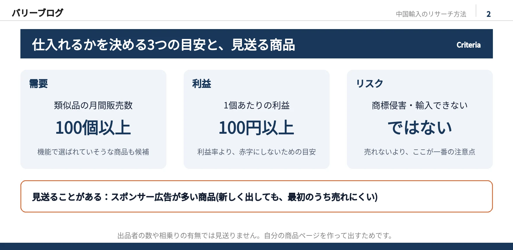 仕入れるかを決める3つの目安。需要は類似品の月間販売数100個以上、利益は1個あたり100円以上、リスクは商標侵害・輸入できない商品ではないこと。見送ることがあるのはスポンサー広告が多い商品